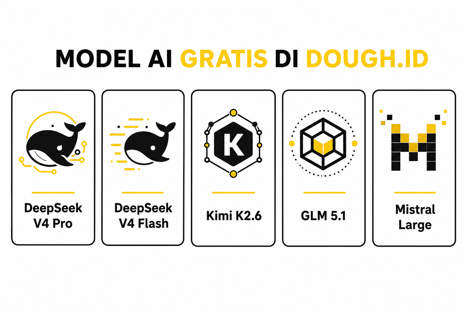 Model AI Tersedia