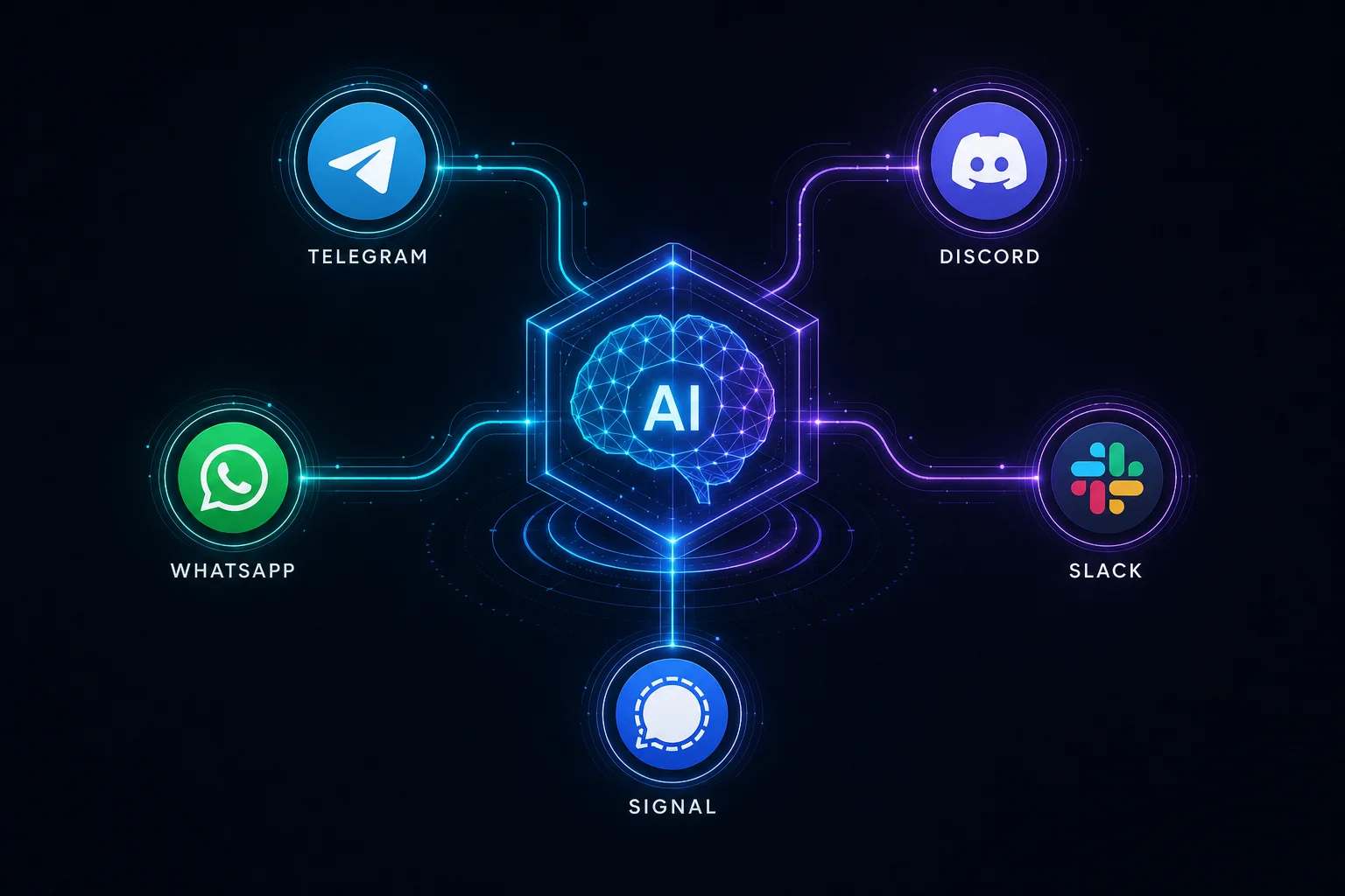 AI agent terhubung ke Telegram, Discord, WhatsApp, Slack, dan Signal secara bersamaan